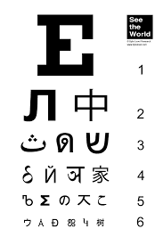 See The World A Multilingual Eye Chart