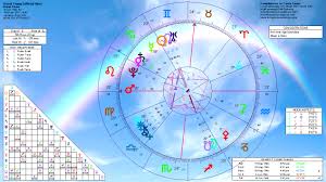 Trumpastrology Donal Trump Natal Horoscope Full Moon Baby