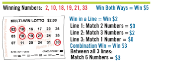 Try the wager to play for only the jackpot! Ticket Examples Delaware Lottery
