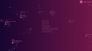 Hitparade 50 Years Of Charts European Design