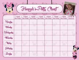 Minnie Mouse Pink Potty Chart Potty Training Chart Potty Reward Chart Potty Sticker Chart Customized Personalized Printable