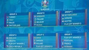 The uefa european championship is one of the world's biggest sporting events. Chempionat Evropy Po Futbolu 2020 Kalendar Matchej Raspisanie Po Datam I Gruppam Sport Ekspress