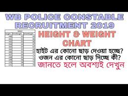 West Bengal Police Male Constable Height Weight Physical