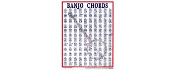 Walrus Productions Mini Laminated Chart Banjo