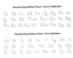 Phonetic Alphabet Chart Printable Www Bedowntowndaytona Com