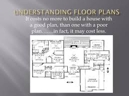 Ppt Understanding Floor Plans