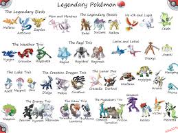 all legendary pokemon pokémon