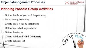 24 Steps Of The Project Planning Process Group Activities