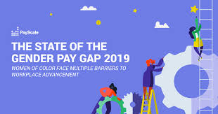 Gender Pay Gap Statistics For 2019 Payscale