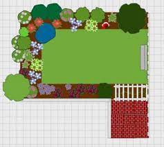 Free On Line Garden Planner Curbly