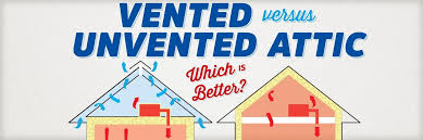 Vented Vs Unvented Attic Which Is Better