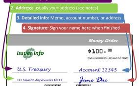 Pay O Matic Check Cashing Fee Chart 24 Hour Check Cashing