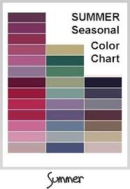 Seasonal Color Id If You Want To Look Your Best Know Your