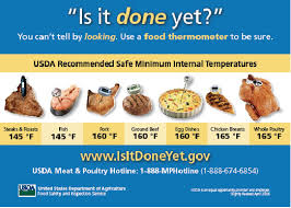 Safe Minimum Cooking Temperatures
