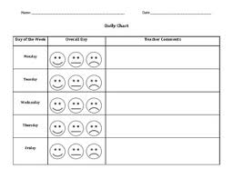 Happy Face Sad Face Behavior Chart Worksheets Teaching