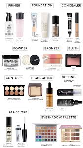 ride or makeup 2017 the makeup i