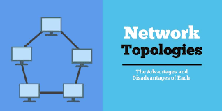 Network Topology 6 Network Topologies Explained Including
