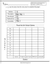 Graphing worksheets encourage your child to analyze data with visual diagrams. Bar Graph Worksheets Grade 10 Free Table Bar Chart