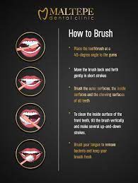 about brushing teeth
