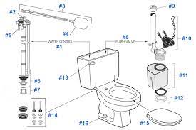 American Standard Toilet Repair Parts