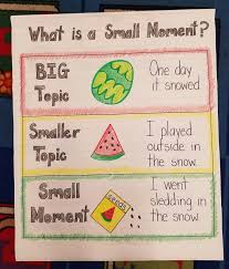 The K Files Personal Narrative Writing Small Moments