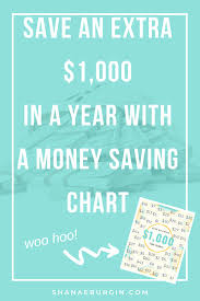 Save An Extra 1 000 In A Year With A Money Saving Chart