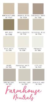 Farmhouse Neutrals Sherwin Williams