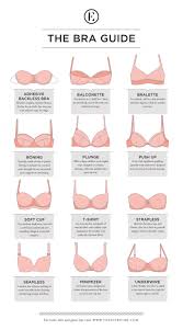 Everygirl Essentials Bras Underwear 101 The Everygirl