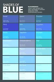 Shades Of Blue Car Paint Blue Color Chart Amazing Shades Of