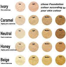 foundation makeup tips makeup
