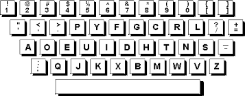 This keyboard is also known as the qwerty keyboard. Why Is The Keyboard Not Arranged In Alphabetical Order By Kodehauz Inc Kodehauz Medium