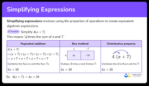 Simplifying Expressions Math Steps