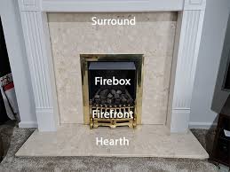 Parts Of A Gas Fireplace Explained