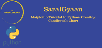 matplotlib candlestick chart in python