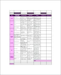 Vendor Selection Scorecard Template Xls Excel Skincense Co