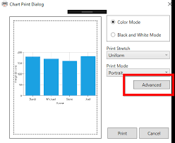 Export Sfchart To Pdf The Way Of Exporting Chart In