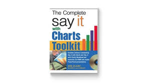 Say It With Charts Analitiqs