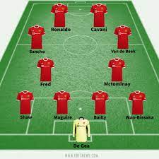 Manchester United predicted line up ...