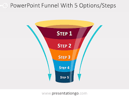 Funnel Diagram For Powerpoint With 5 Steps