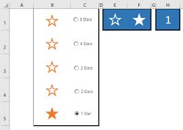 How To Create A Star Rating Template In Excel