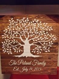 family tree custom reusable stencil