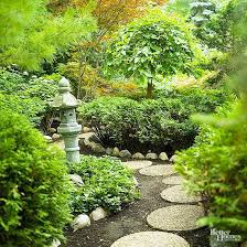Japanese Garden Landscape
