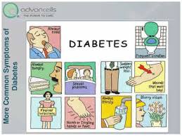 Type 2 Diabetes Glucose Levels Chart Type For Ii Diet Plan