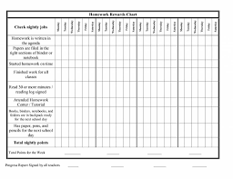 Behavior Chart Template Luxury Free Printable Blank Charts