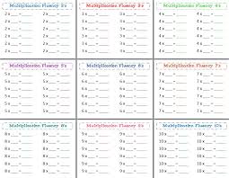 Multiplication Fluency In Minutes A Day Scholastic