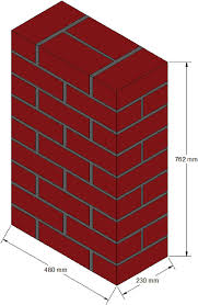 Schematic Diagram Of Control Masonry