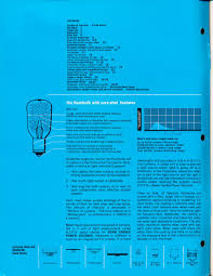 Sylvania Photolamps Catalog 1975 Pdf