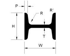 extrudex aluminum i h beams