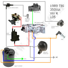 Check out the diagrams (below). Yc 2275 Chevy 350 Vortec Vacuum Line Diagram On 96 Chevy Tahoe 350 Vacuum Schematic Wiring