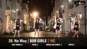 Top 50 K Pop Song Chart For July 2014 Week 1 Chart